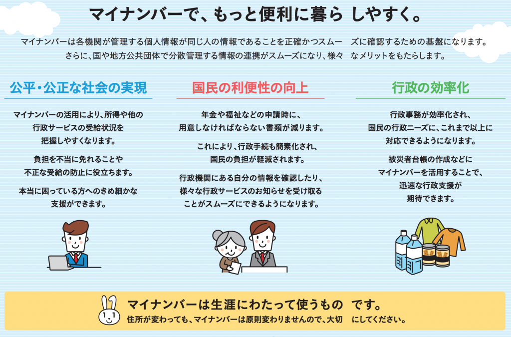 情報漏洩対策、ウィルス対策、不正アクセス対策等、中小企業の情報セキュリティを守る中小企業情報セキュリティ.COM |  情報漏洩対策、ウィルス対策、不正アクセス対策等、中小企業の情報セキュリティを守る中小企業情報セキュリティ.COM