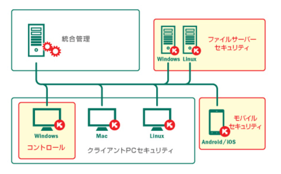 スクリーンショット 2016-02-13 15.35.00