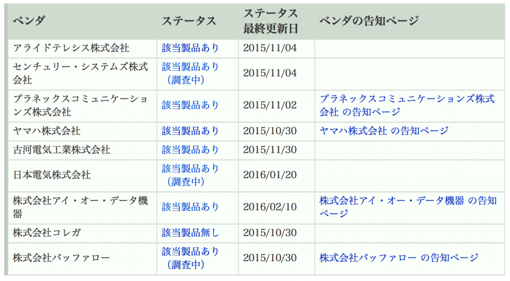 スクリーンショット 2016-02-29 11.15.23